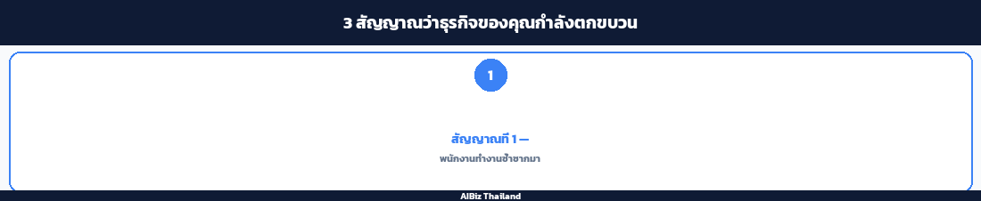 3 สัญญาณว่าธุรกิจของคุณกำลังตกขบวน