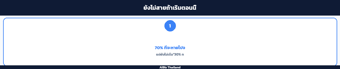 ยังไม่สายถ้าเริ่มตอนนี้