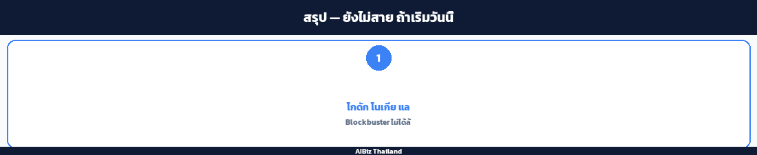 สรุป — ยังไม่สาย ถ้าเริ่มวันนี้