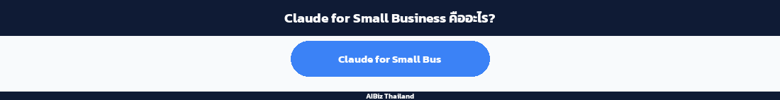 Claude for Small Business คืออะไร?