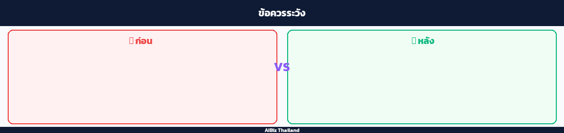 ข้อควรระวัง