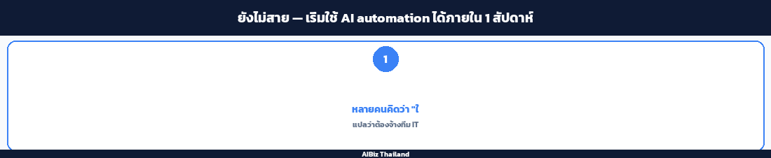 ยังไม่สาย — เริ่มใช้ AI automation ได้ภายใน 1 สัปดาห์
