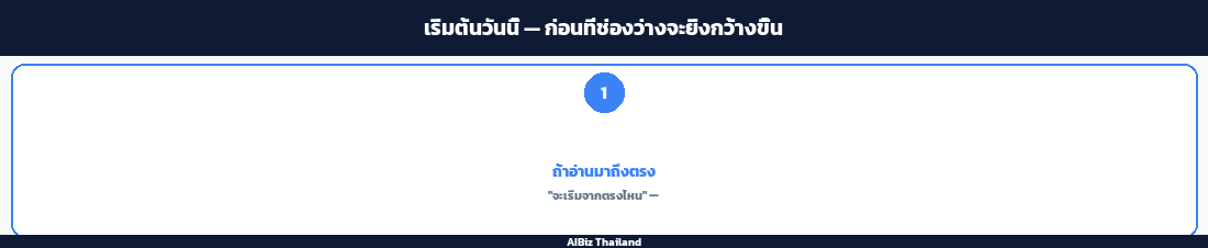 เริ่มต้นวันนี้ — ก่อนที่ช่องว่างจะยิ่งกว้างขึ้น