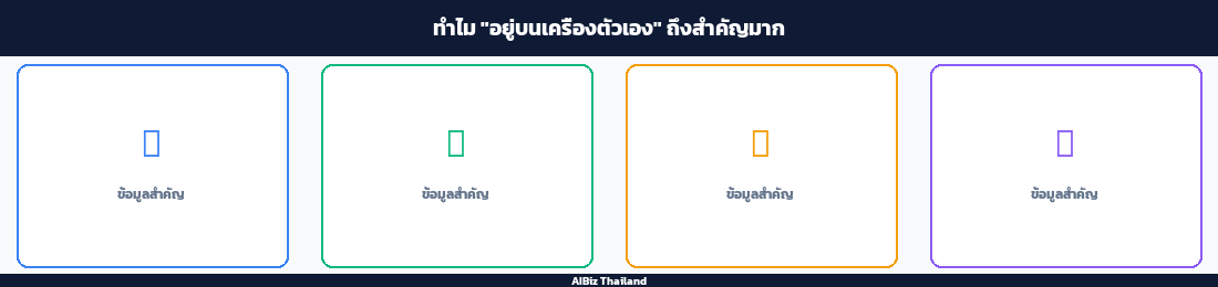 ทำไม 