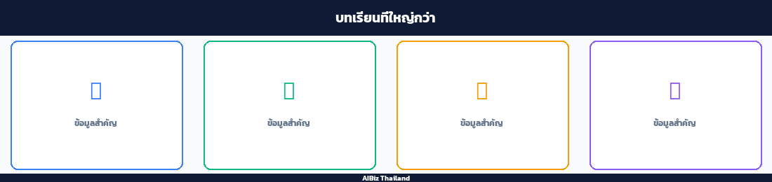 บทเรียนที่ใหญ่กว่า