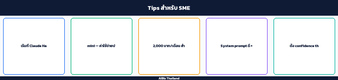Tips สำหรับ SME