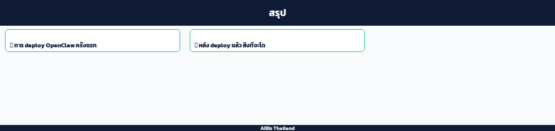 สรุป
