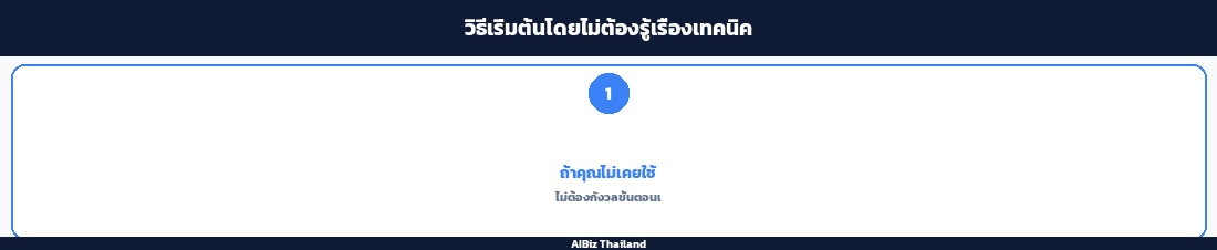 วิธีเริ่มต้นโดยไม่ต้องรู้เรื่องเทคนิค