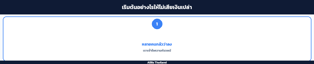 เริ่มต้นอย่างไรให้ไม่เสียเงินเปล่า