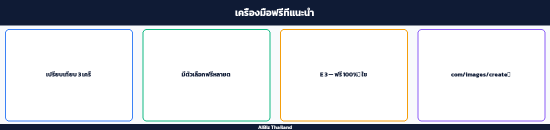 เครื่องมือฟรีที่แนะนำ