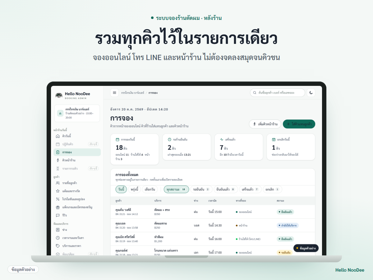 ภาพหน้าจอหลังบ้าน รายการคิวรวมทั้งคิวออนไลน์และคิวที่โทรมา พร้อมชื่อช่างของแต่ละคิว