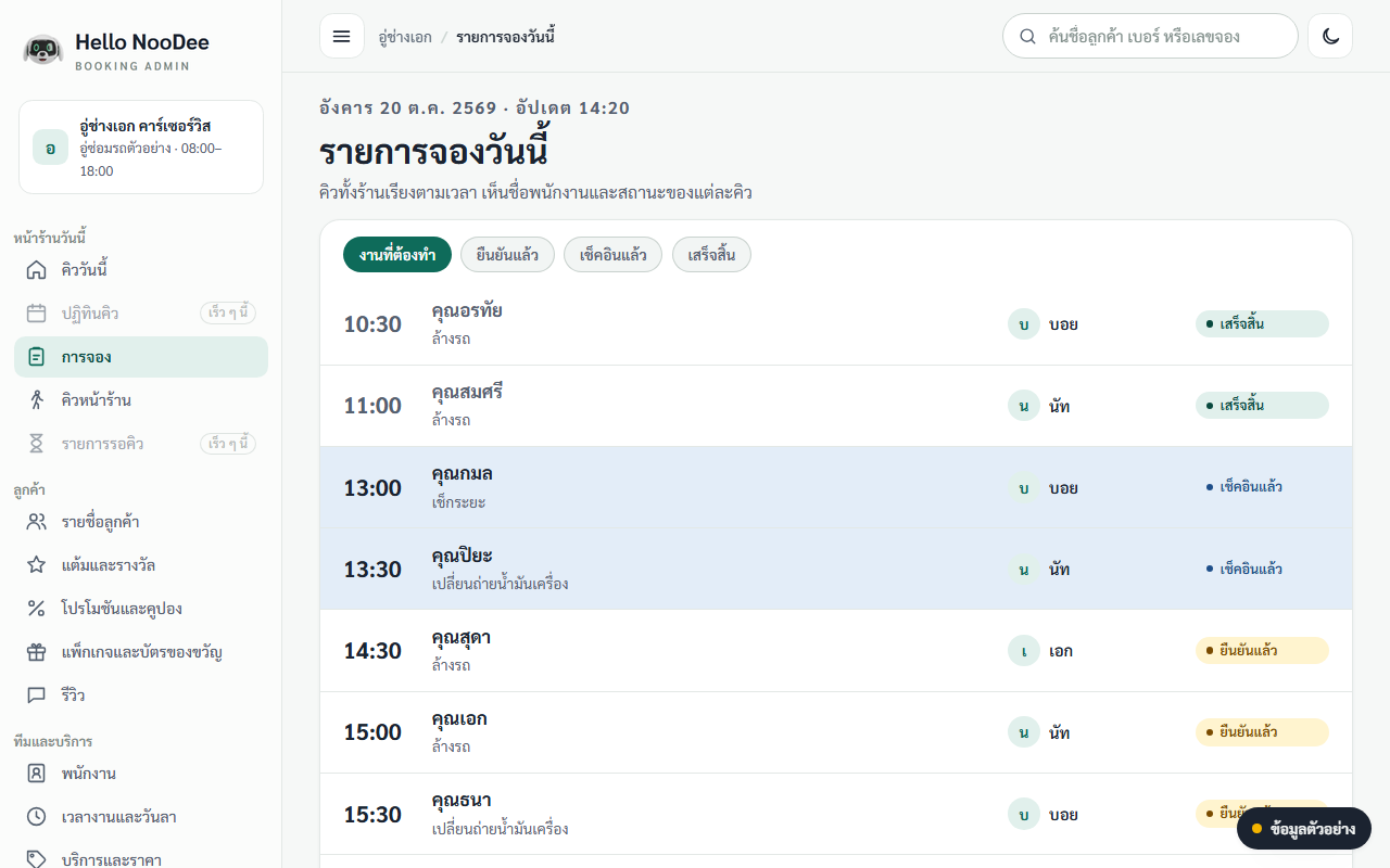 ภาพหน้าจอคอมพิวเตอร์ รายการจองวันนี้ เรียงตามเวลา เห็นชื่อพนักงานและสถานะ