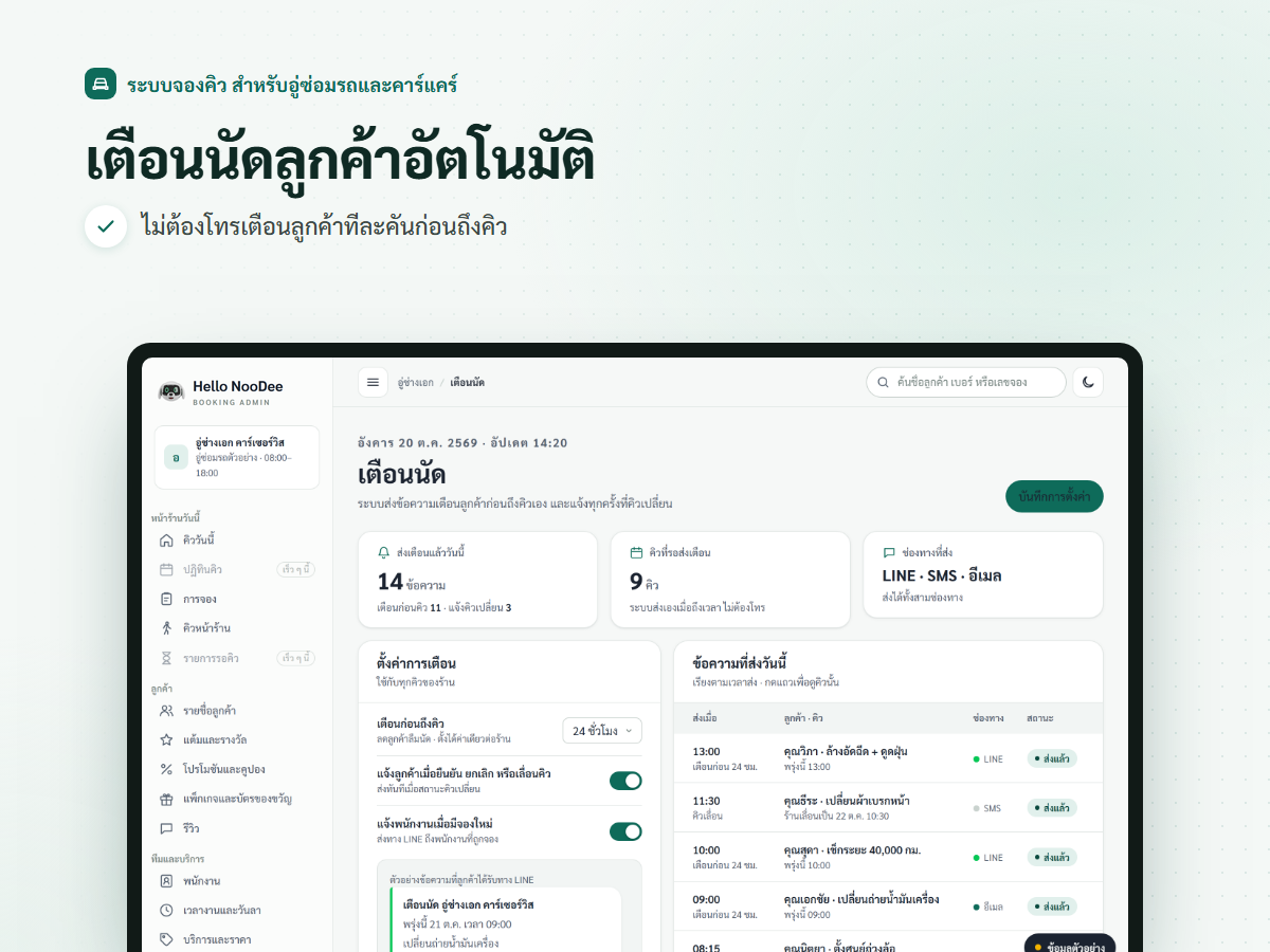 ภาพหน้าจอหลังบ้าน ตั้งเวลาเตือนนัดอัตโนมัติ