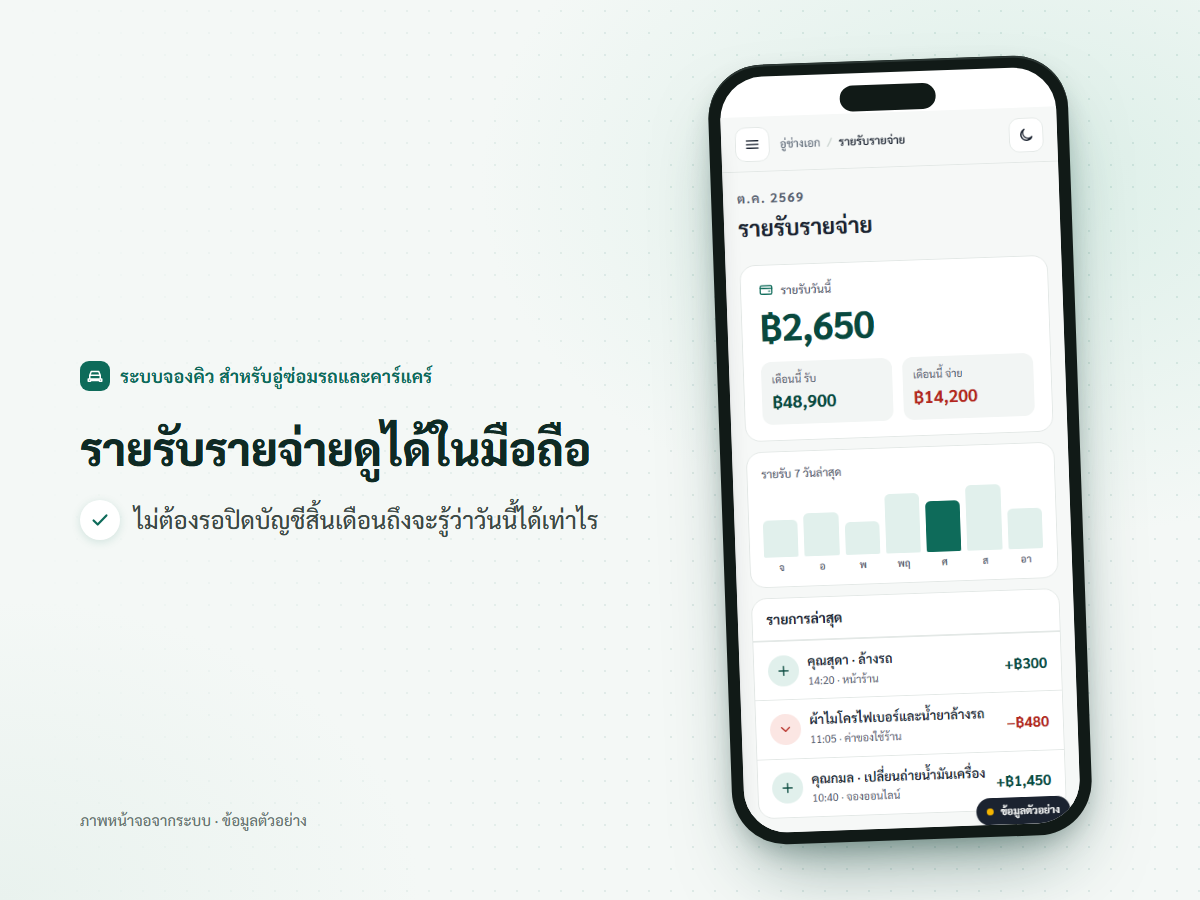 ภาพหน้าจอหลังบ้าน รายรับรายจ่ายรายวันบนมือถือ
