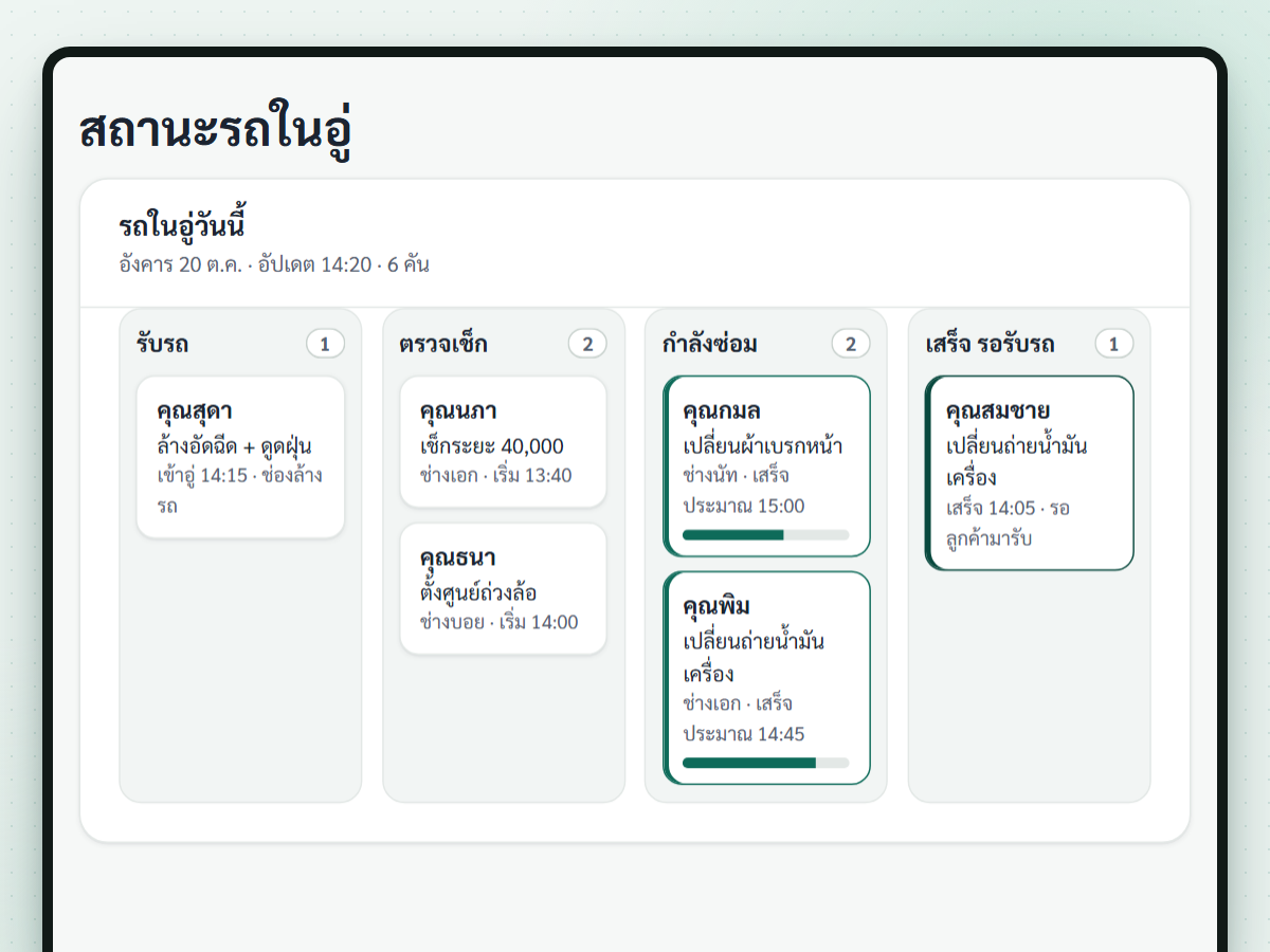 ภาพหน้าจอฟีเจอร์ แจ้งลูกค้าเมื่อรถล้างเสร็จ (กำลังพัฒนา)
