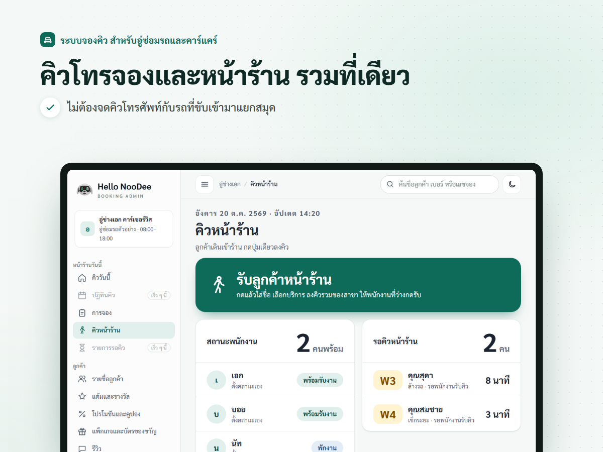 ภาพหน้าจอหลังบ้าน รายการคิวรวมทั้งคิวออนไลน์ คิวโทร และลูกค้าหน้าร้าน