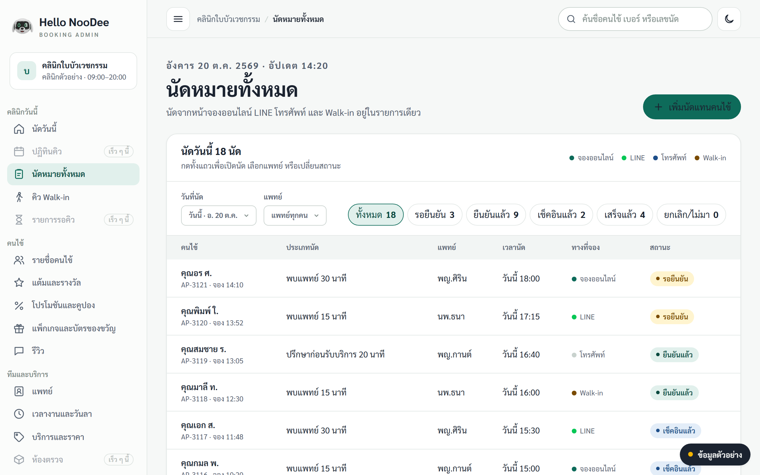 ภาพหน้าจอคอมพิวเตอร์ รายการนัดหมายวันนี้ เรียงตามเวลา เห็นชื่อผู้ให้บริการและสถานะของแต่ละนัด