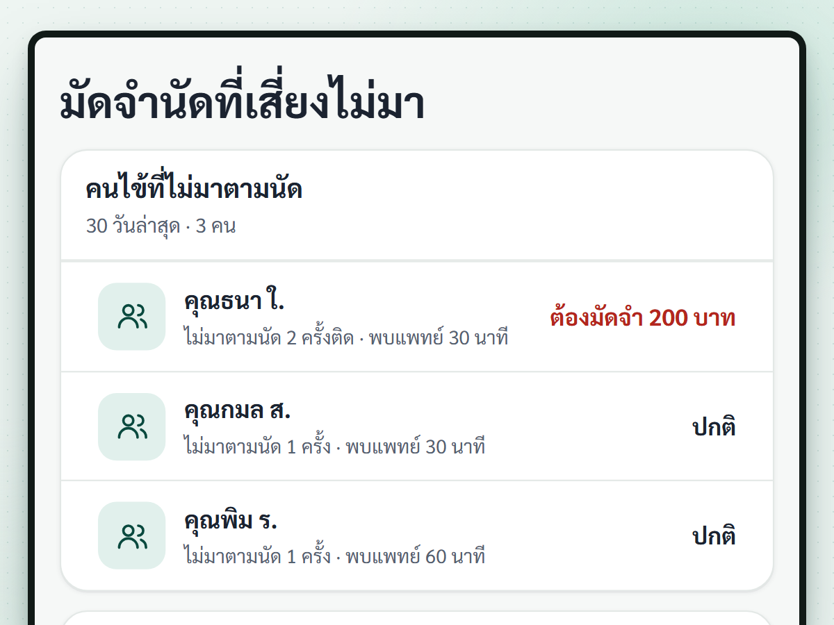 ภาพหน้าจอฟีเจอร์ มัดจำนัดที่เสี่ยงไม่มา (กำลังพัฒนา)