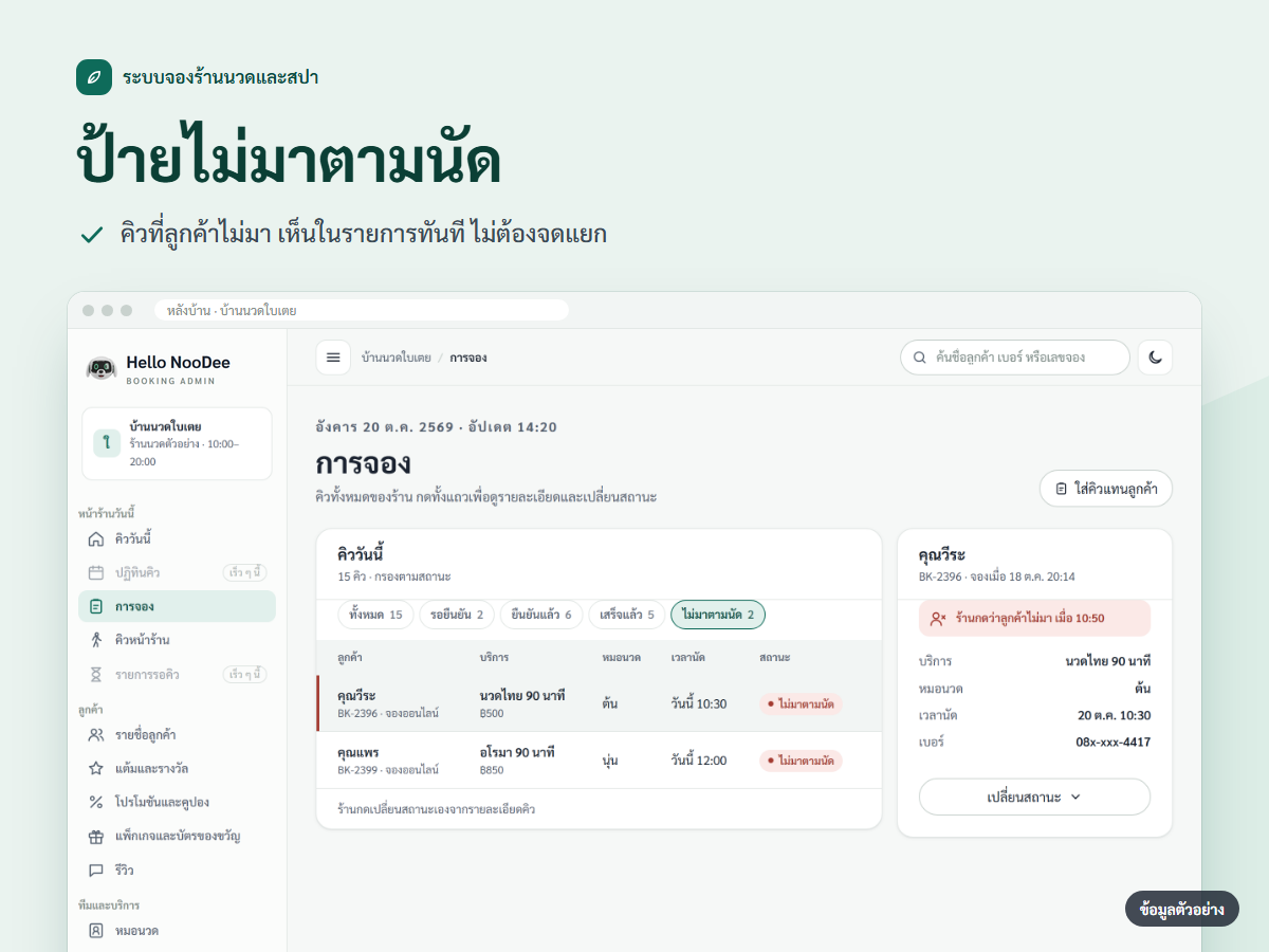 ภาพหน้าจอหลังบ้าน รายการคิวที่มีป้ายไม่มาตามนัด