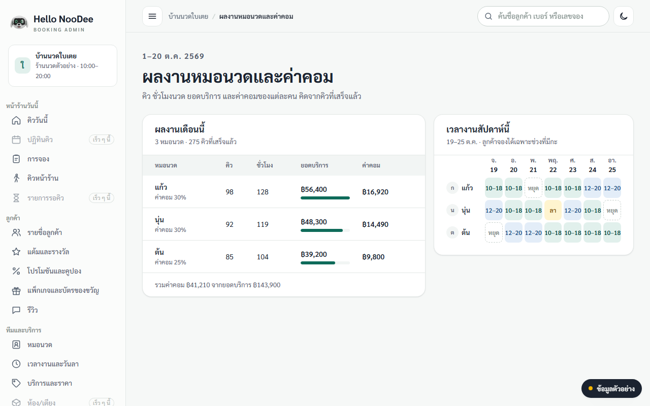 ภาพหน้าจอหลังบ้าน รายชื่อหมอนวดและกะงาน