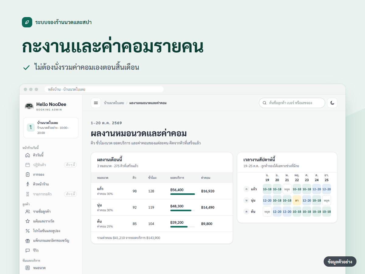 ภาพหน้าจอหลังบ้าน กะงานและค่าคอมของพนักงานแต่ละคน