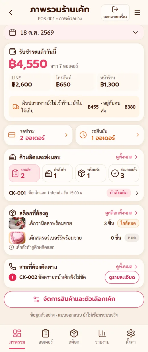หน้าภาพรวมร้านบนมือถือของเจ้าของร้าน ร้านเค้กตัวอย่าง